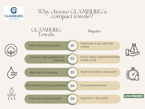 GLAMBURG Ultra Soft 4 Pack Bath Towels Set 27x54 Inches