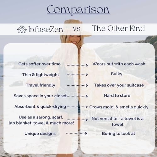 InfuseZen Terry Cloth Lined Turkish Towel - Striped OrangeNavy
