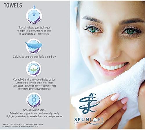 Modern Threads - 6-Piece Combed Cotton Towel Set in Charcoal