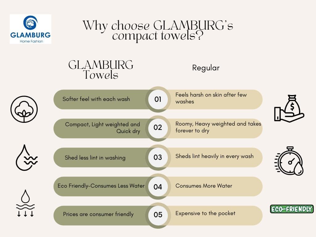 GLAMBURG Ultra Soft 4 Pack Bath Towels Set 27x54 Inches