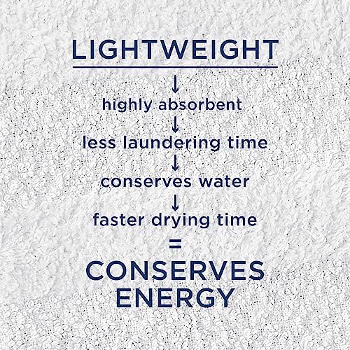 CANNON Shear Bliss Quick Dry Bath Towels 2 Pack