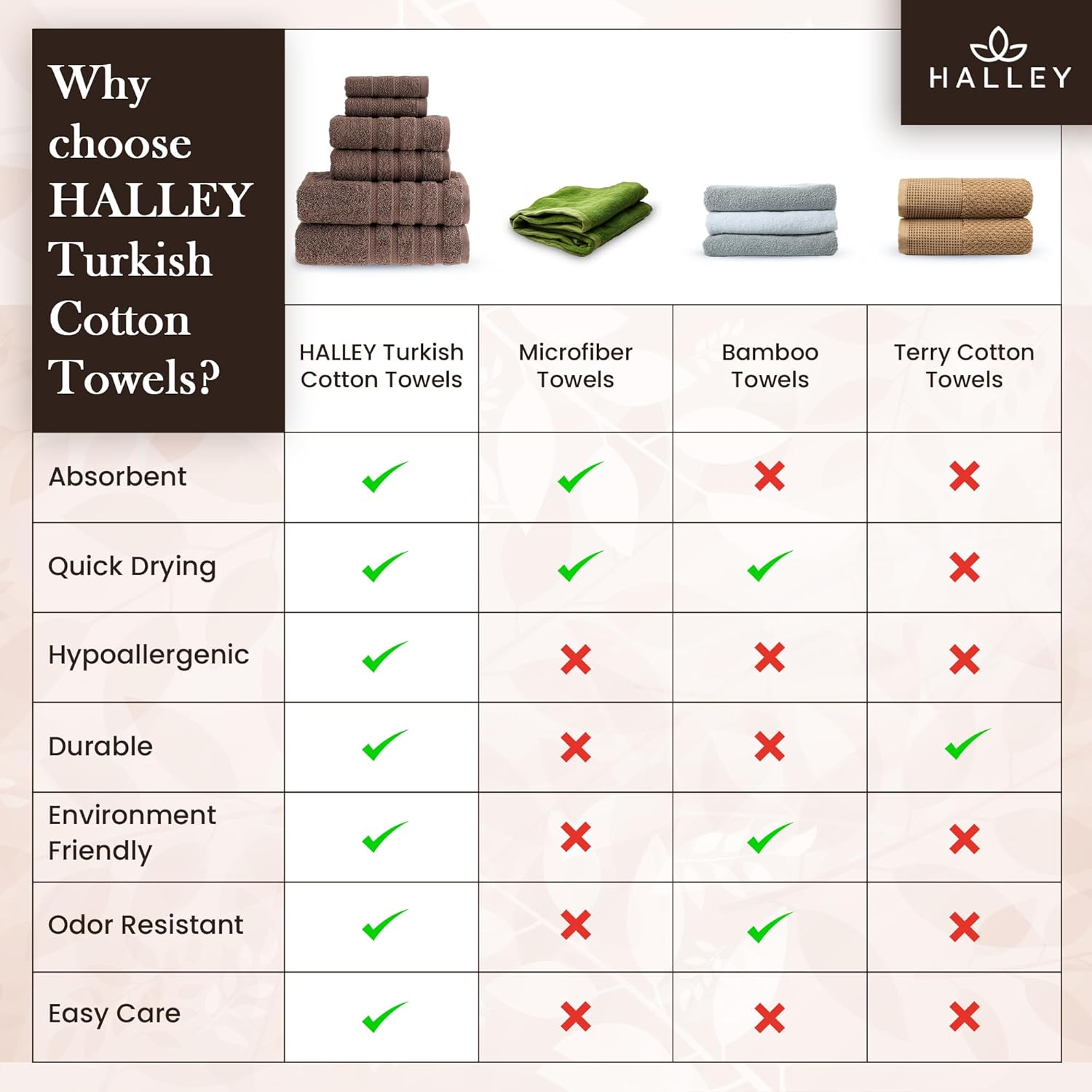 HALLEY Turkish Towels Set 6 Piece 650 GSM 100 Cotton