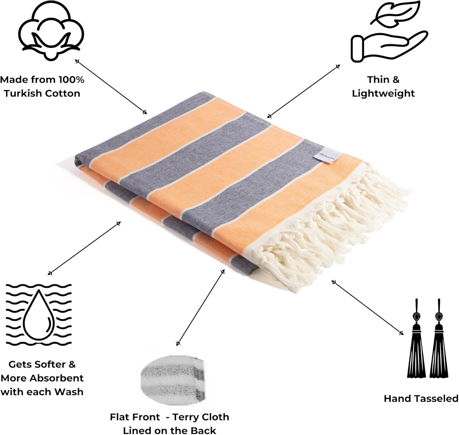 InfuseZen Terry Cloth Lined Turkish Towel - Striped OrangeNavy