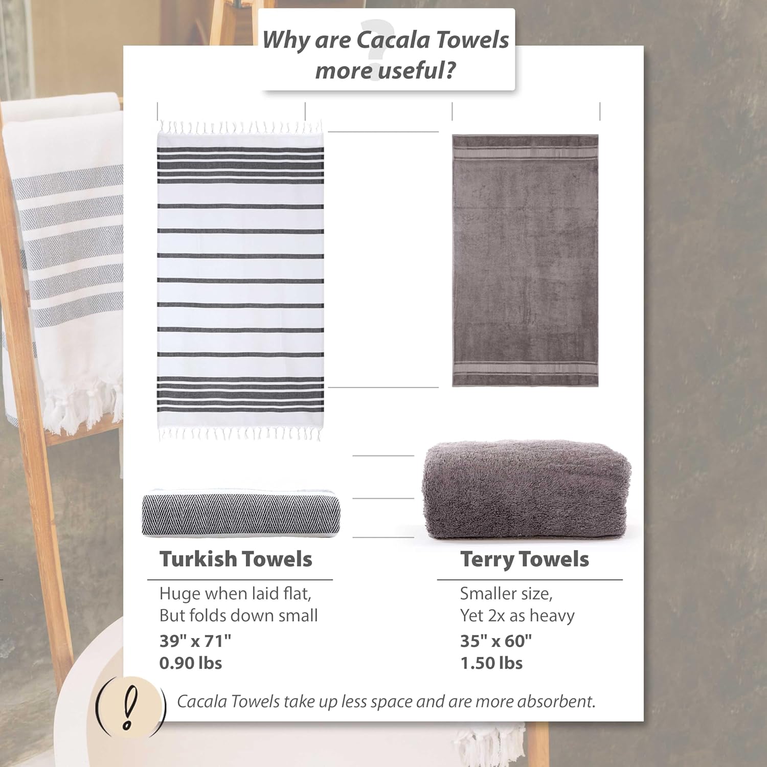 Cacala Turkish Baliksirti Towel 37x70 100 Cotton